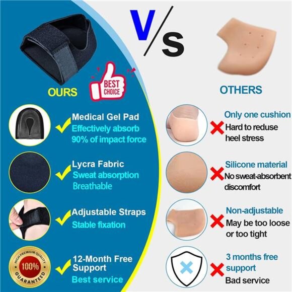 Heel Protectors(4Pcs) Heel Cups for Heel Pain Heel Cushion for Plantar Fasciitis - Picture 5 of 7